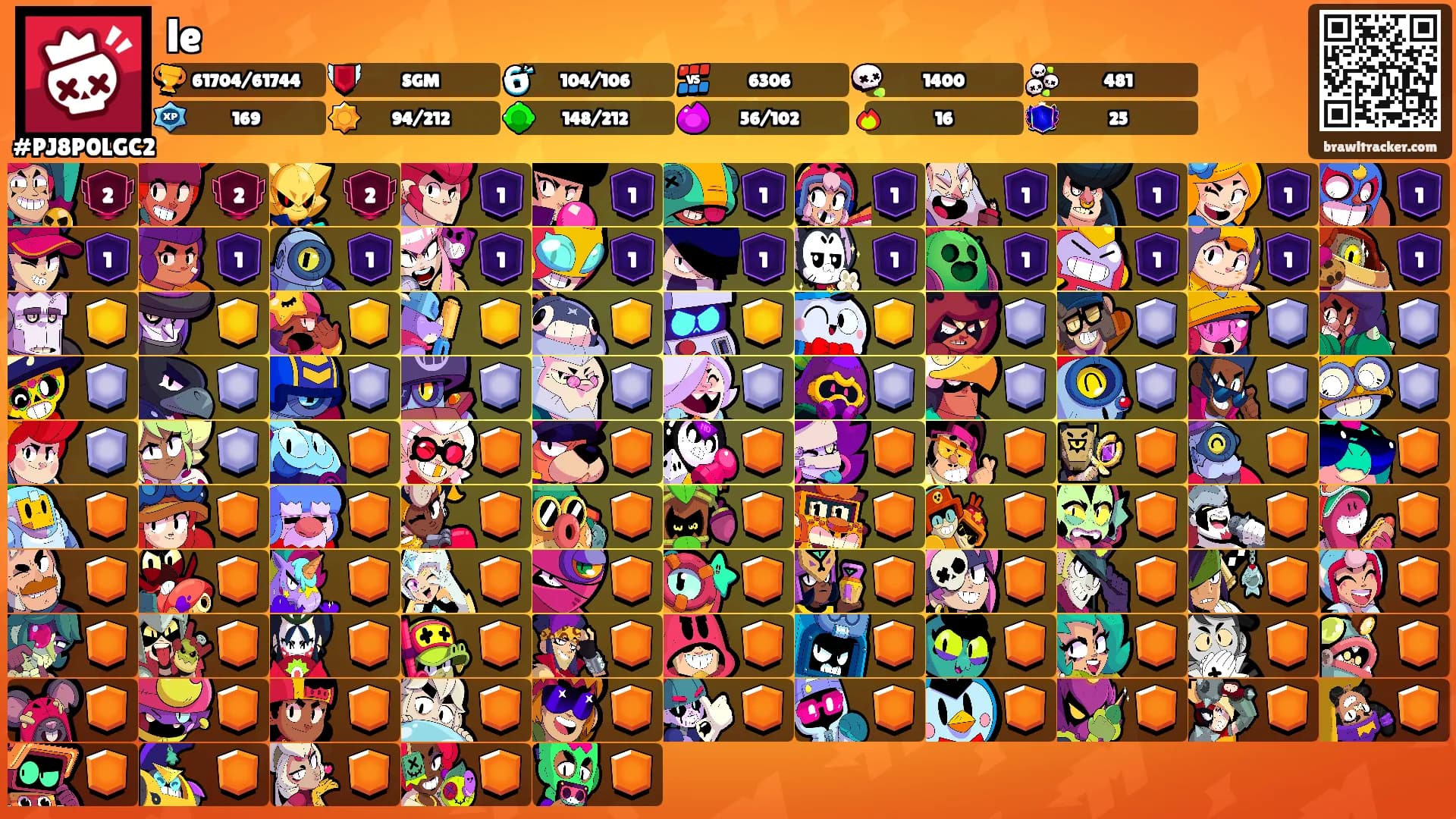 le's Ranks