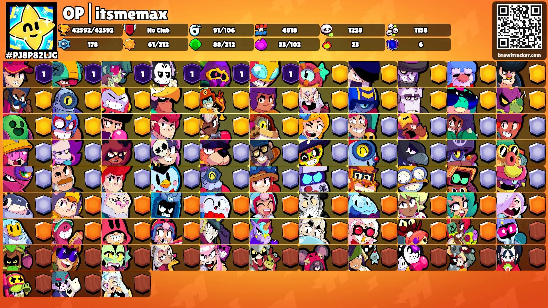 OP|itsmemax's Ranks