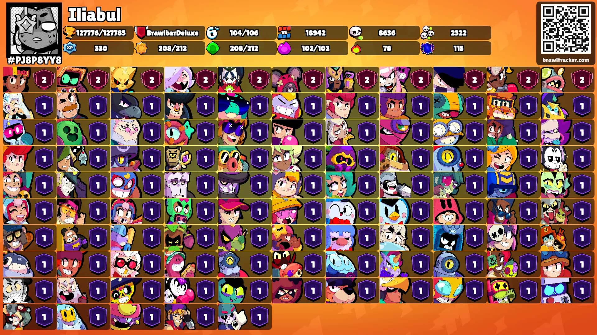 Iliabul's Ranks