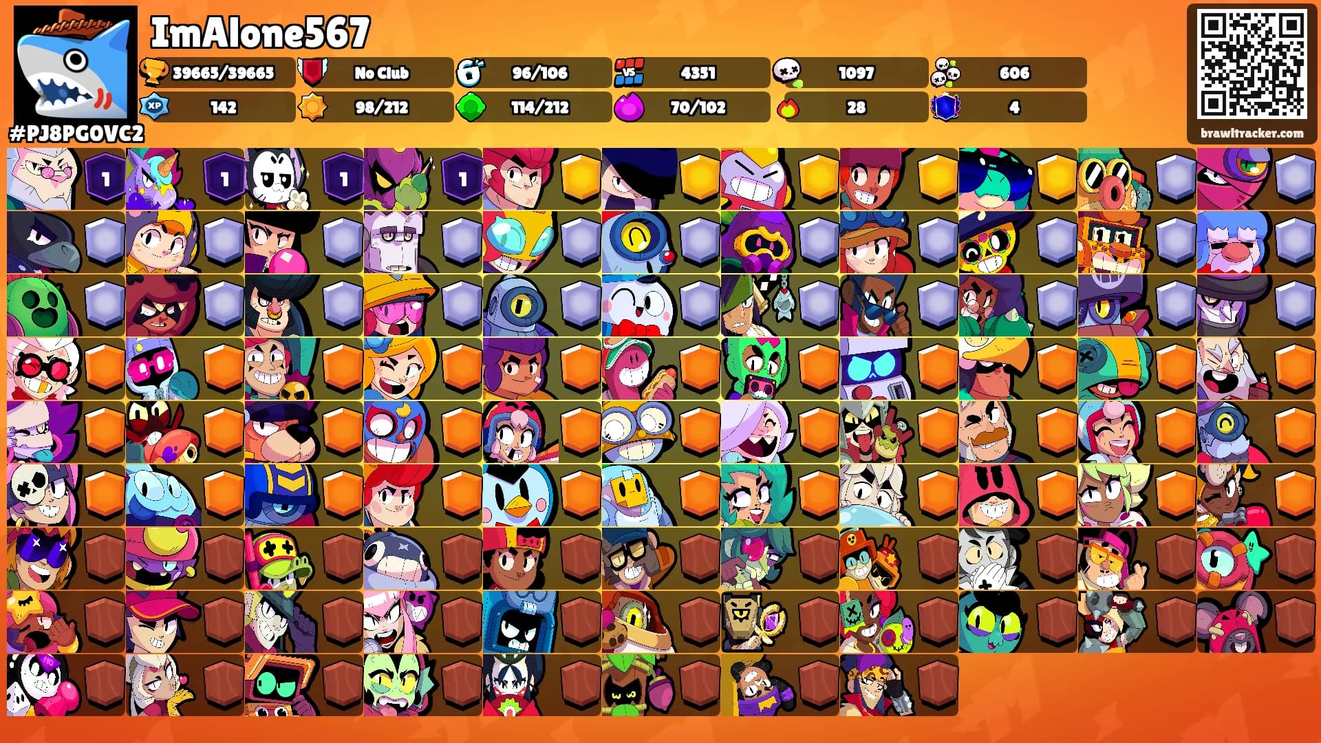 ImAlone567's Ranks