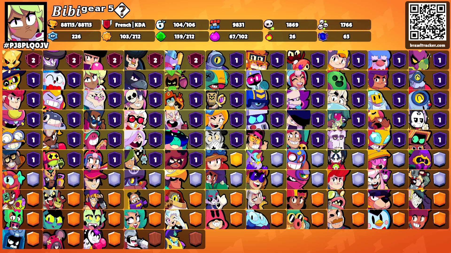 𝑩𝒊𝒃𝒊ᵍᵉᵃʳ ⁵�'s Ranks