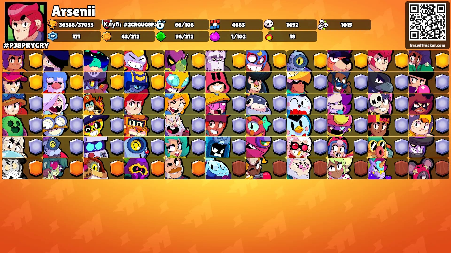 Arsenii's Ranks