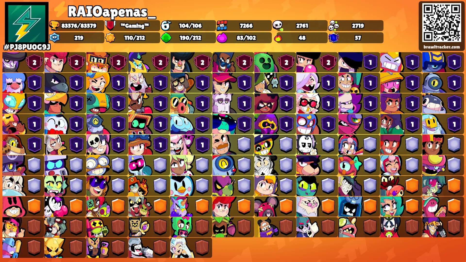 ⚡️RAIOapenas_'s Ranks
