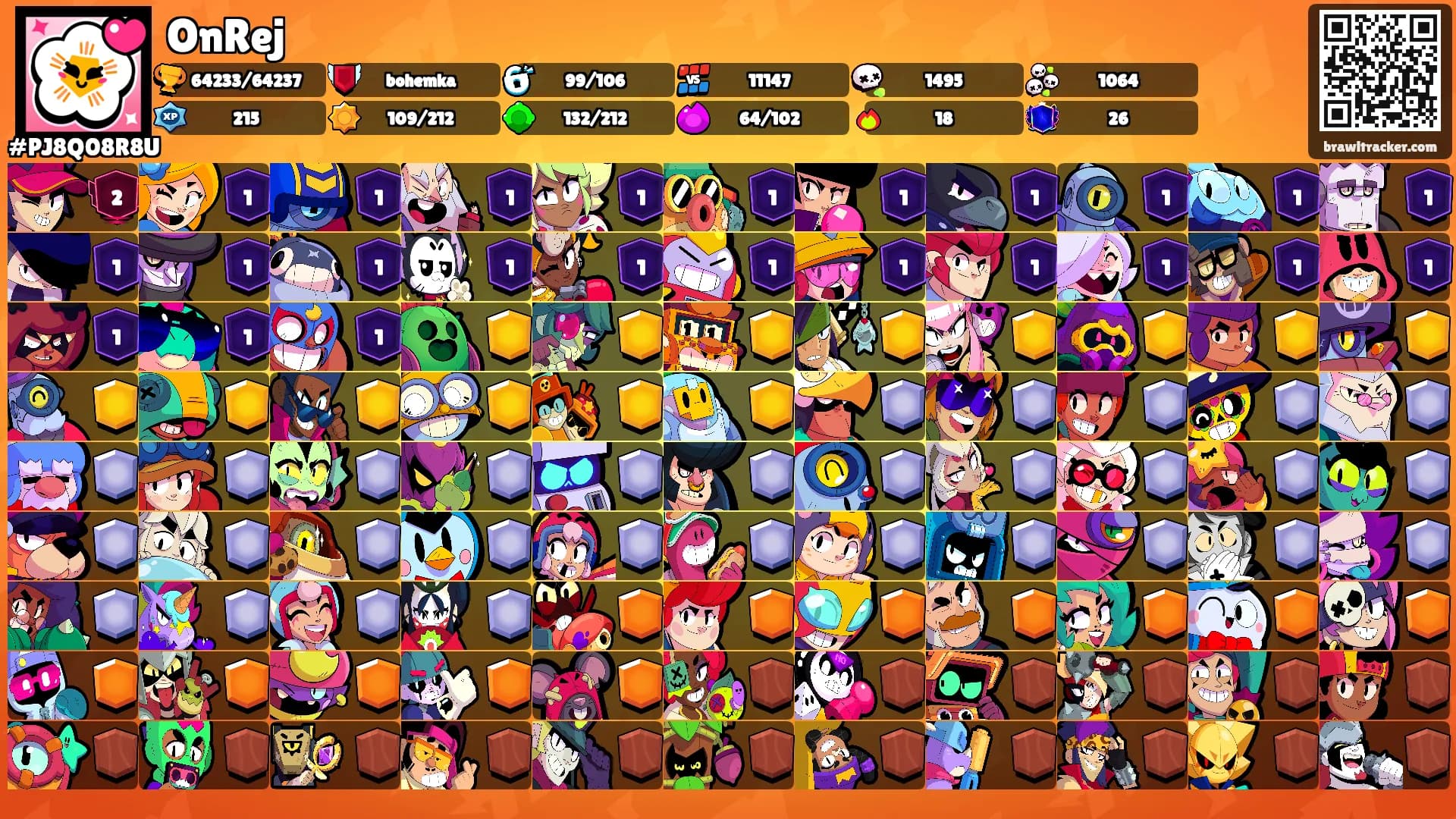 OnRej's Ranks