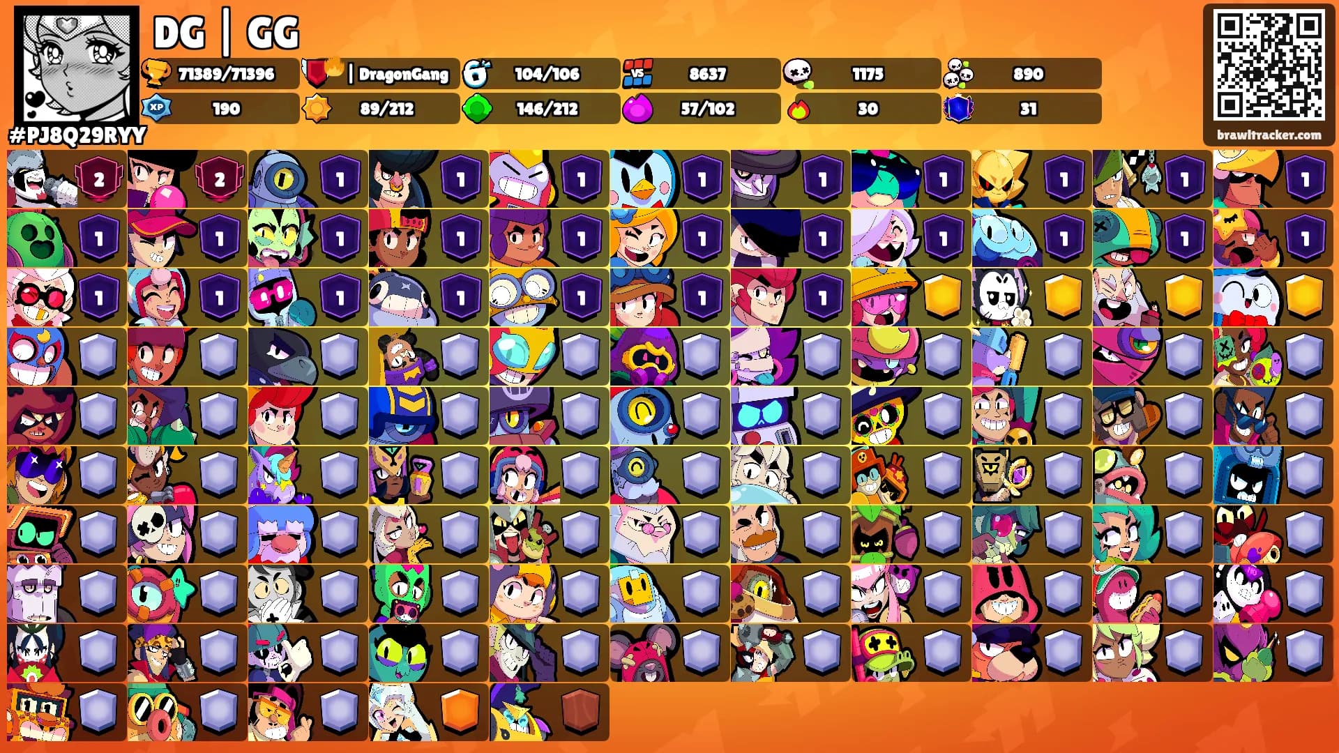 DG | GG's Ranks