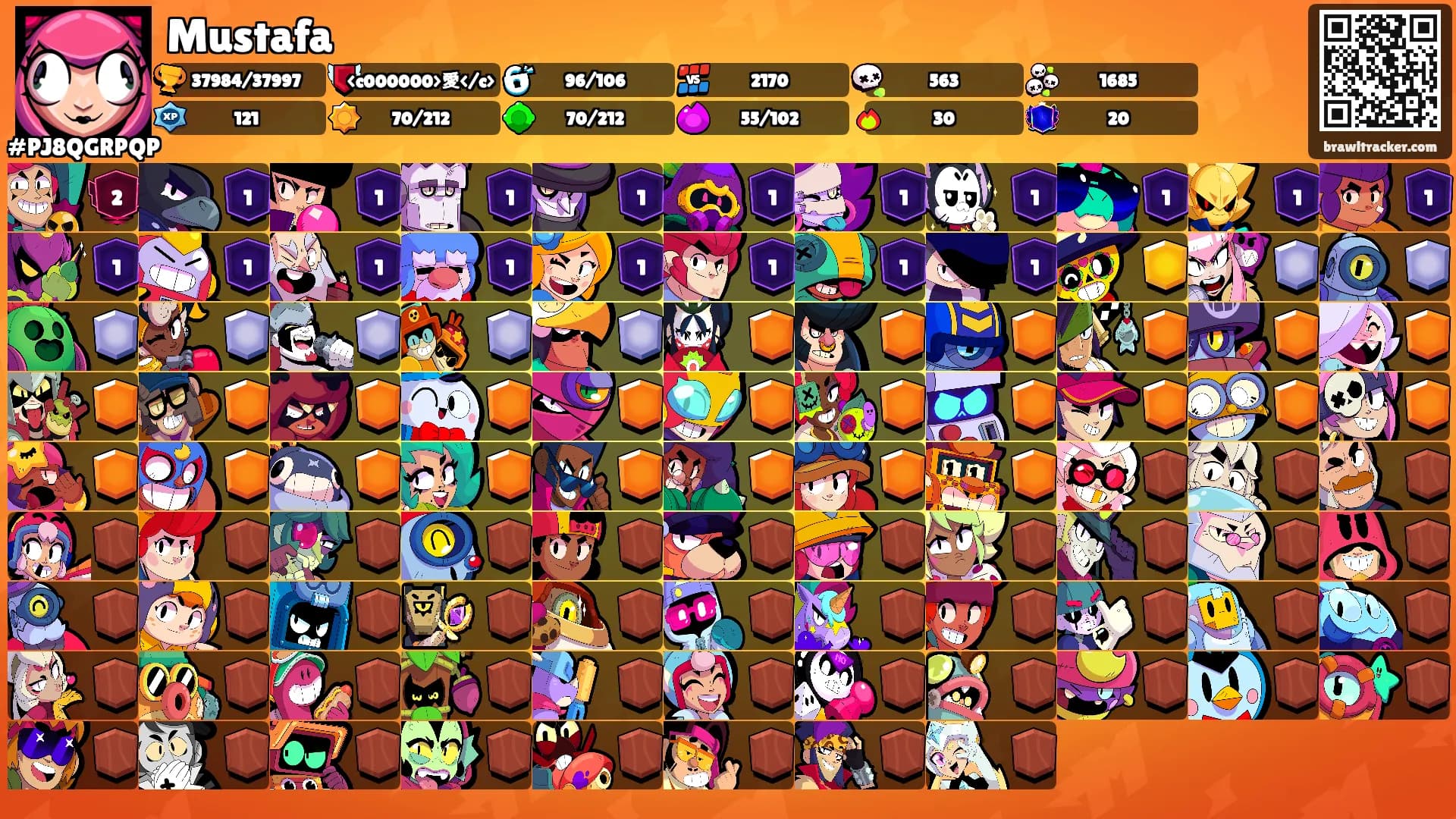 Mustafa's Ranks