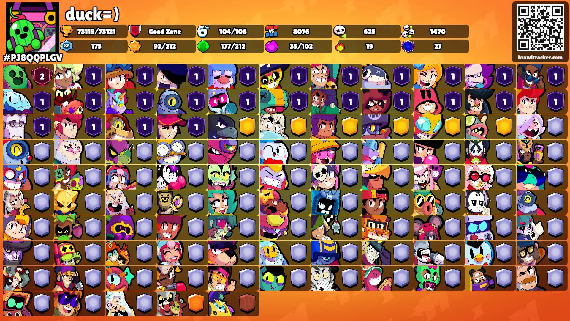 duck=)'s Ranks
