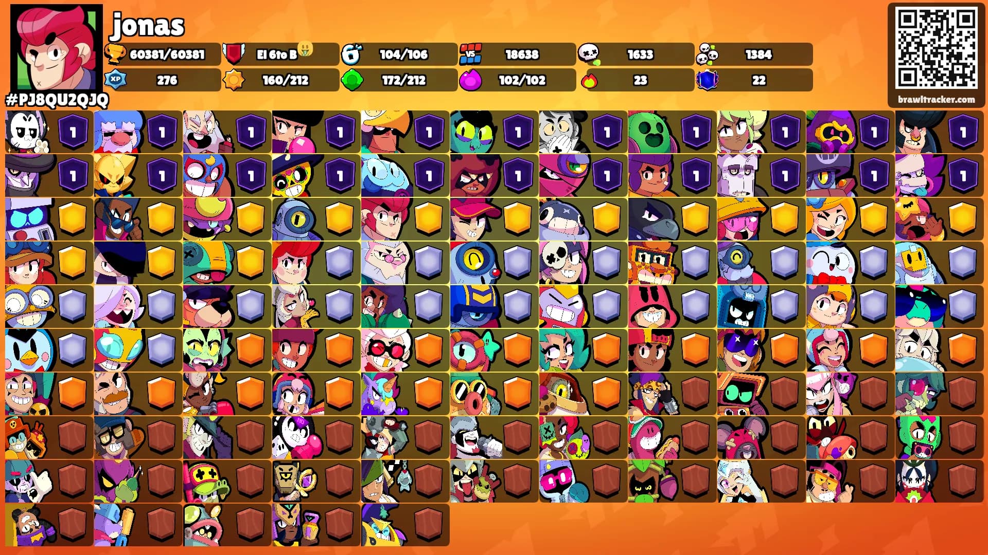 jonas's Ranks