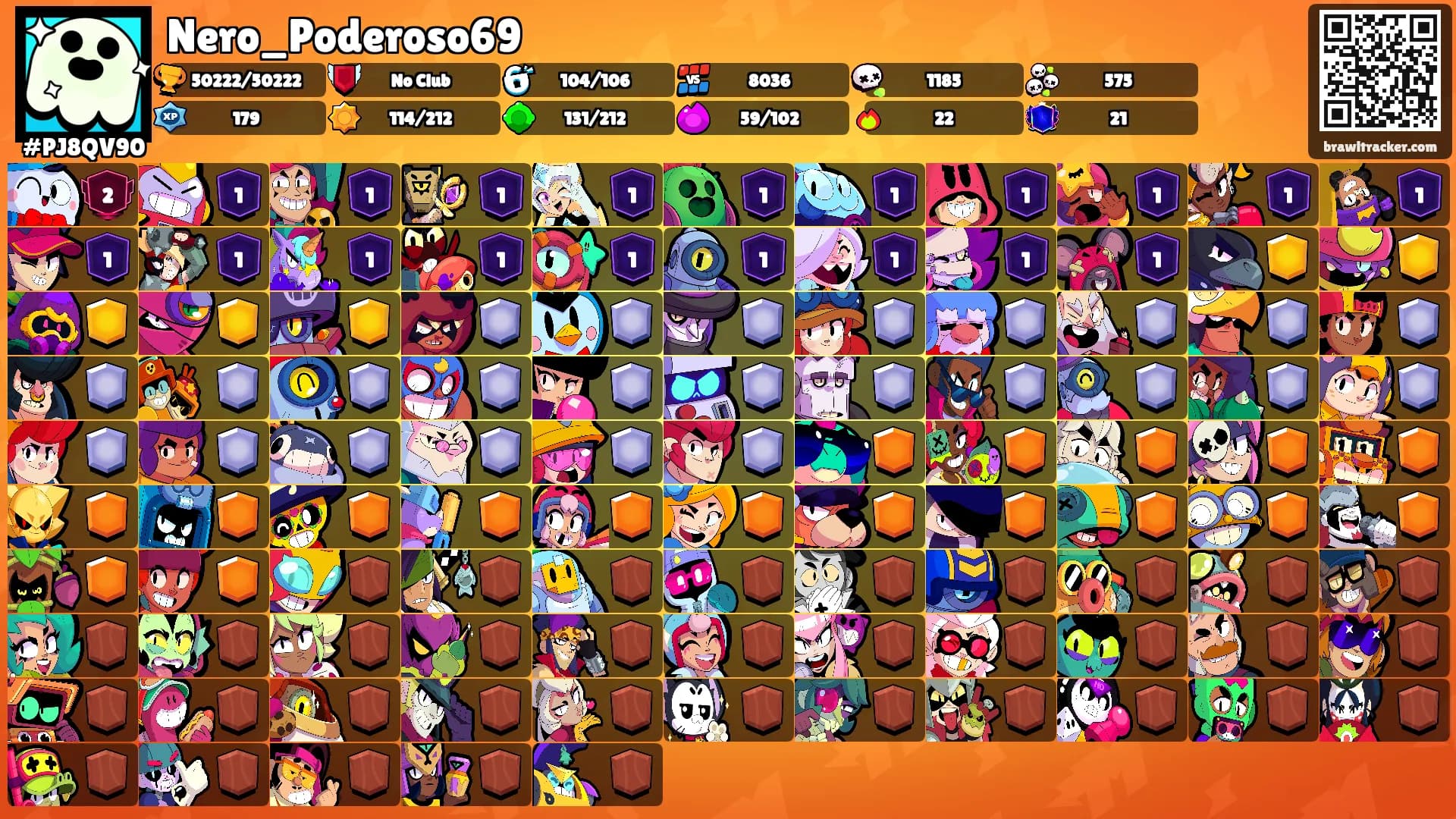 Nero_Poderoso69's Ranks