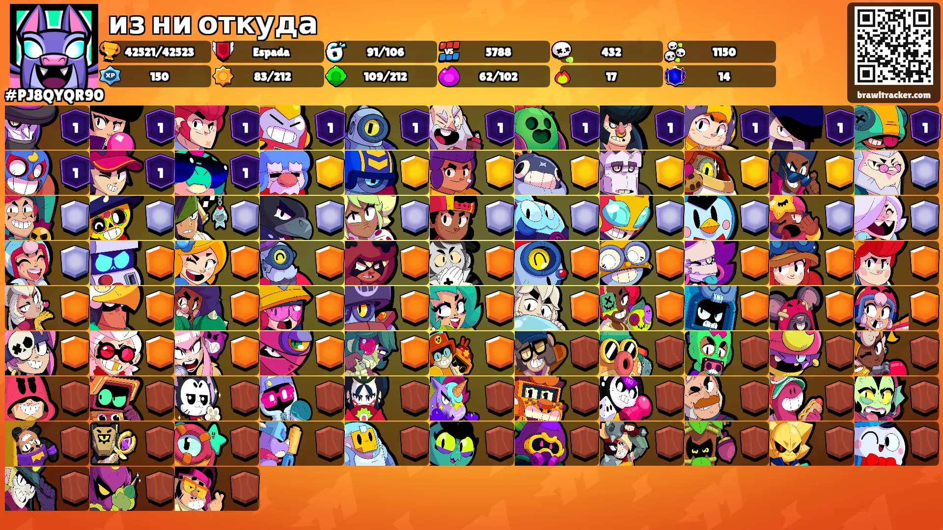 из ни откуда's Ranks