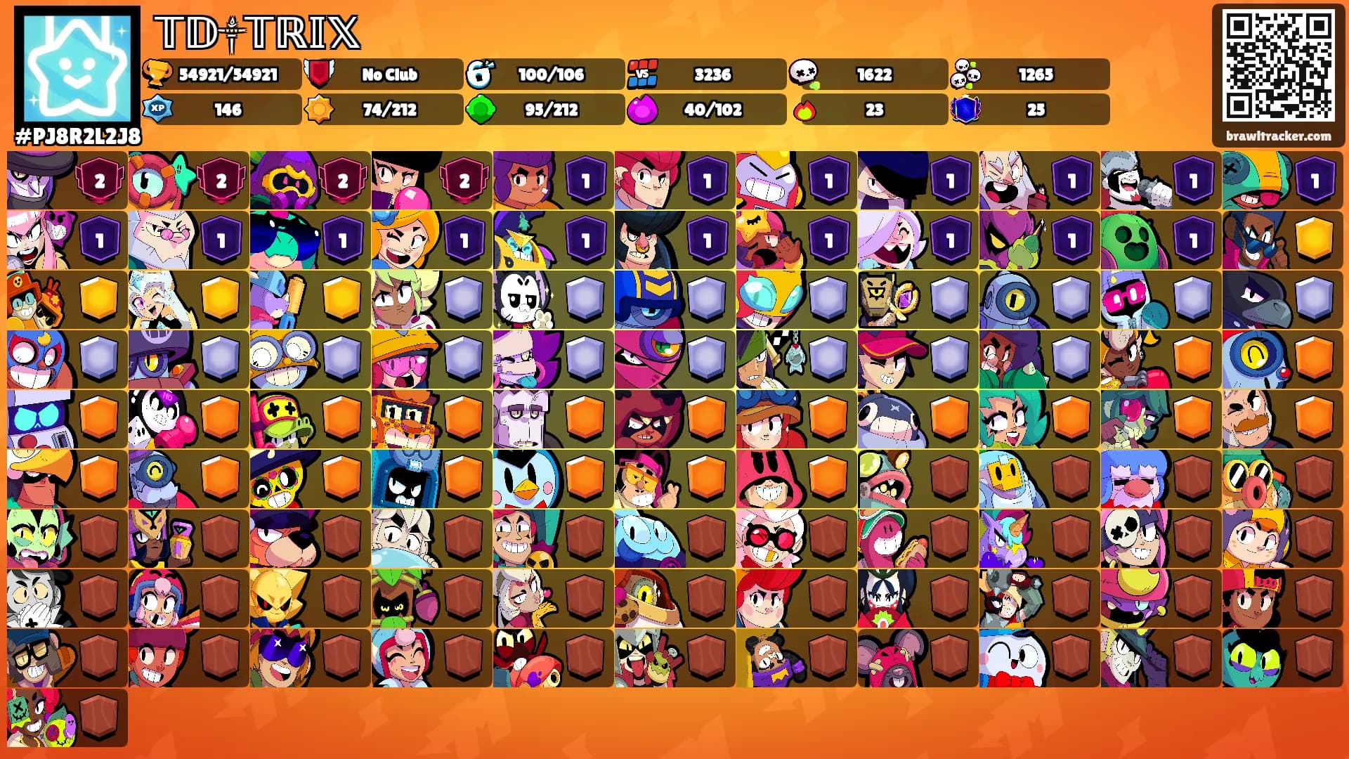 𝕋𝔻༒𝕋ℝ𝕀𝕏's Ranks