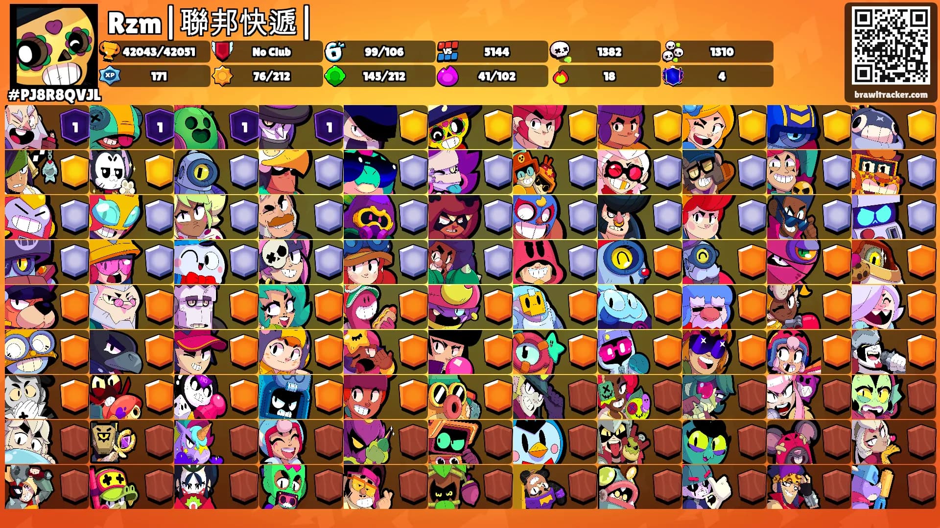 Rzm|聯邦快遞|'s Ranks