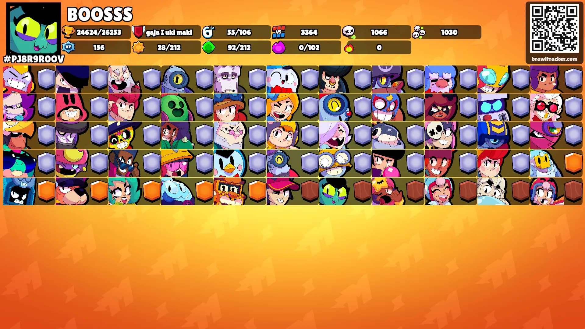 BOOSSS's Ranks