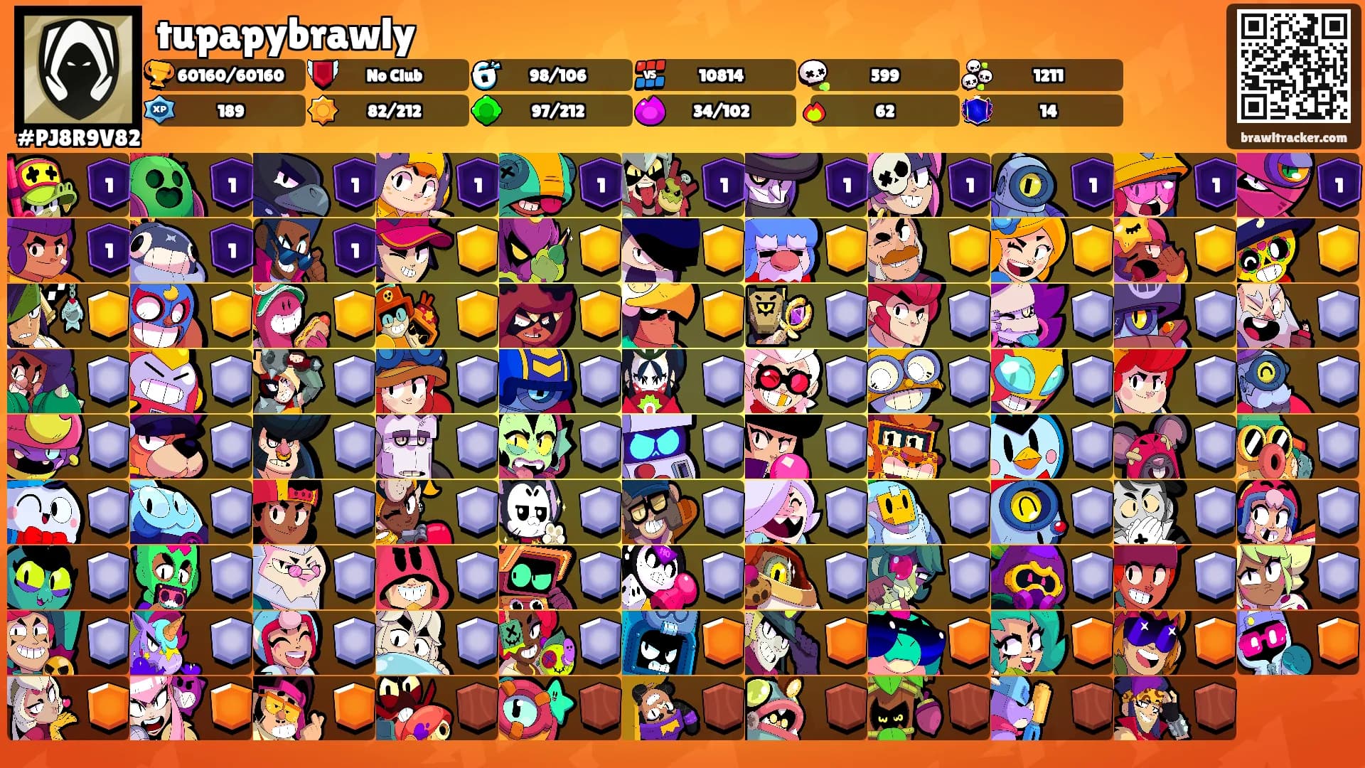 tupapybrawly's Ranks