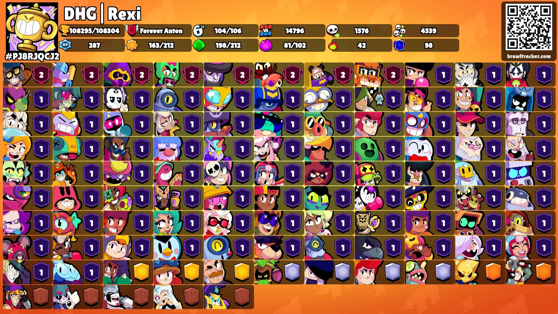 DHG|Rexi's Ranks