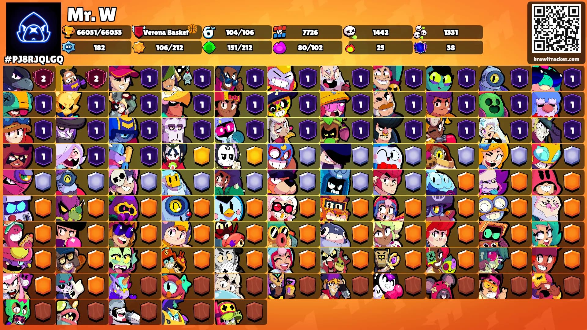 Mr. W's Ranks