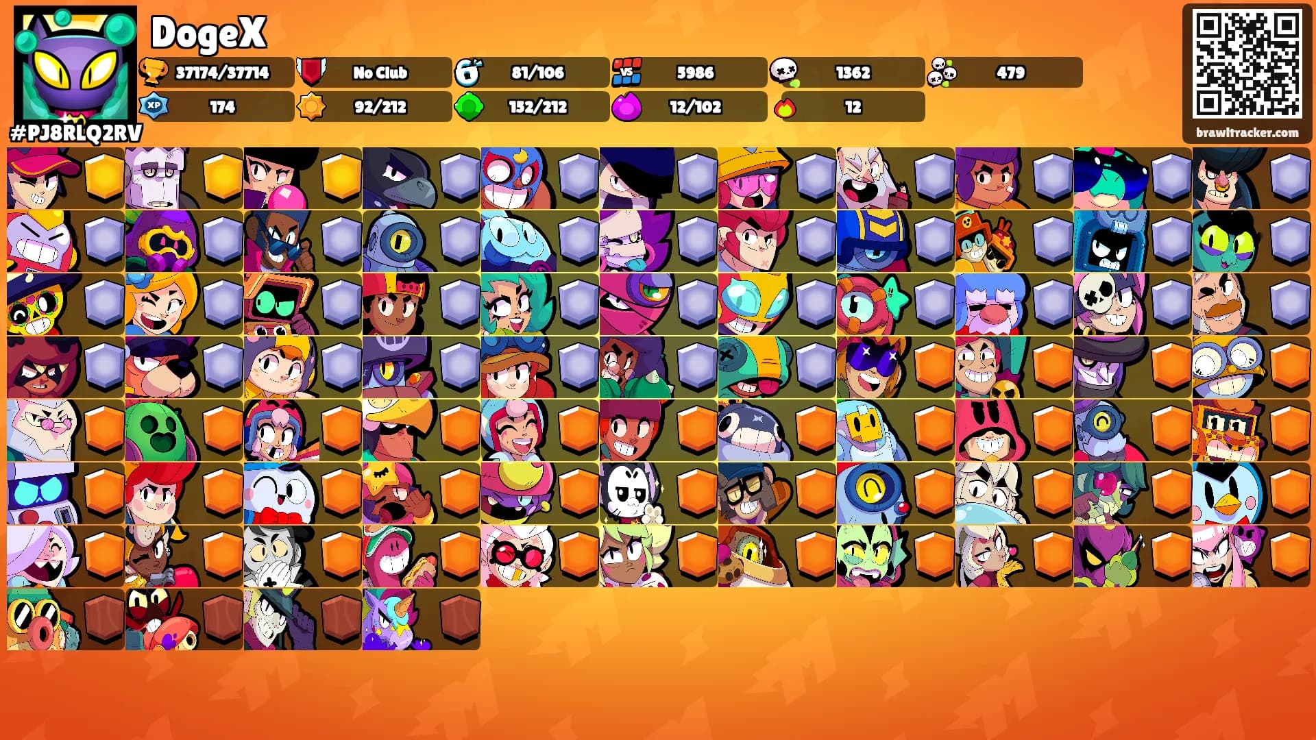 DogeX's Ranks