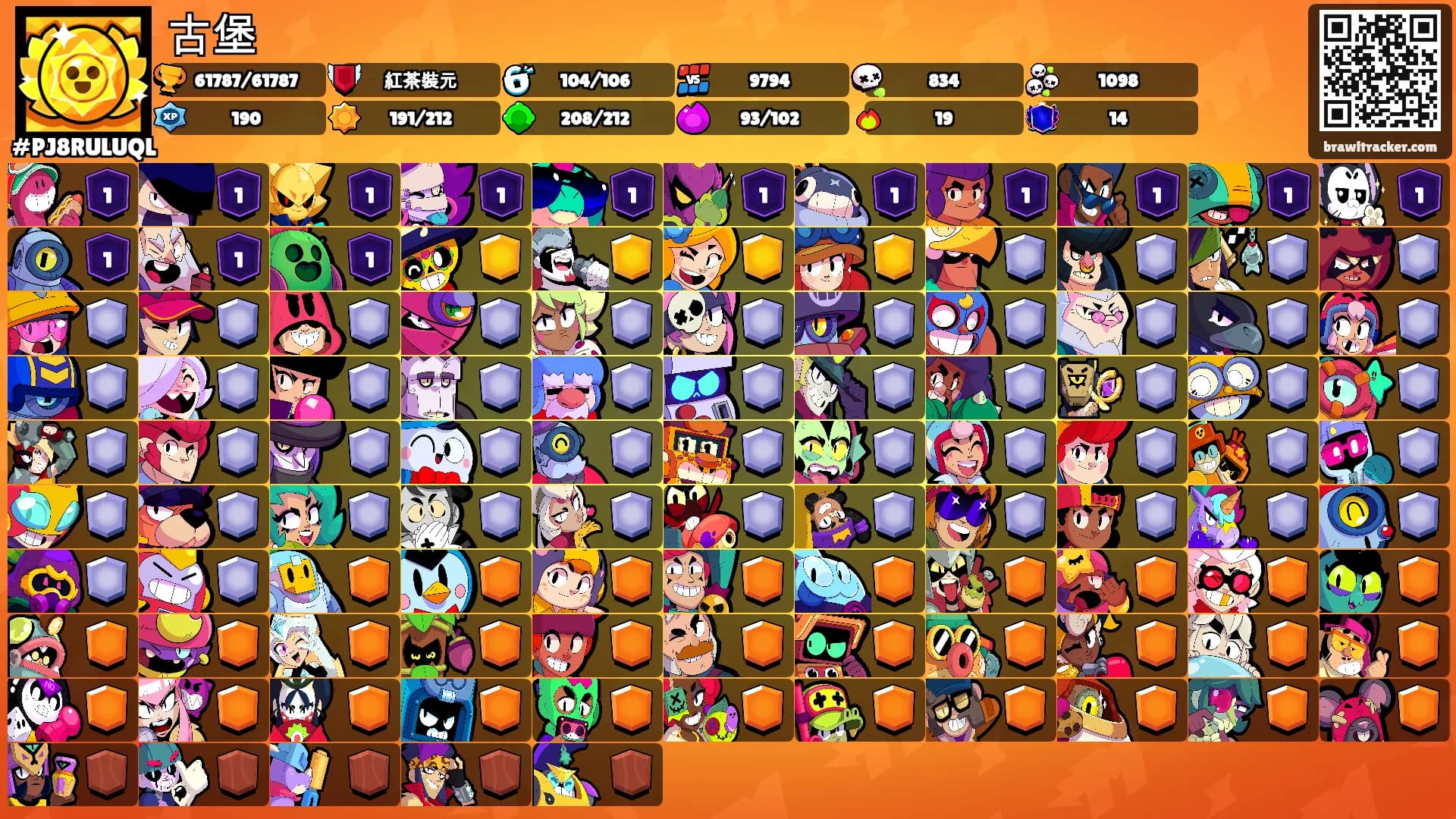 古堡's Ranks