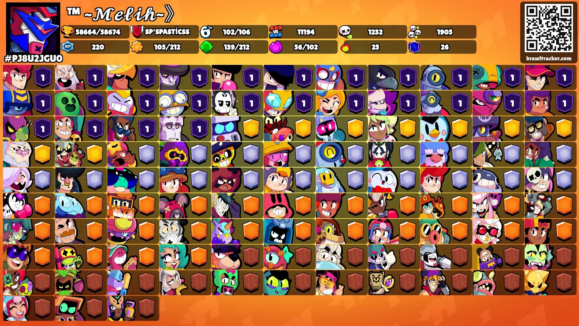 ™ ~𝓜𝓮𝓵𝓲𝓱~》's Ranks