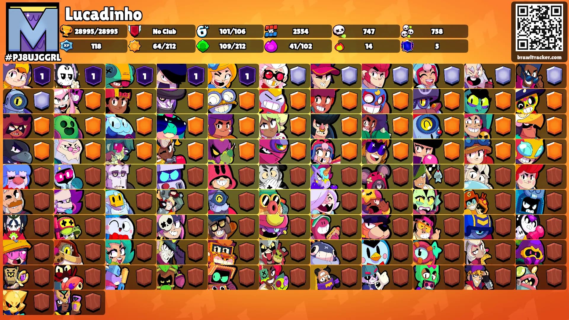 Lucadinho's Ranks