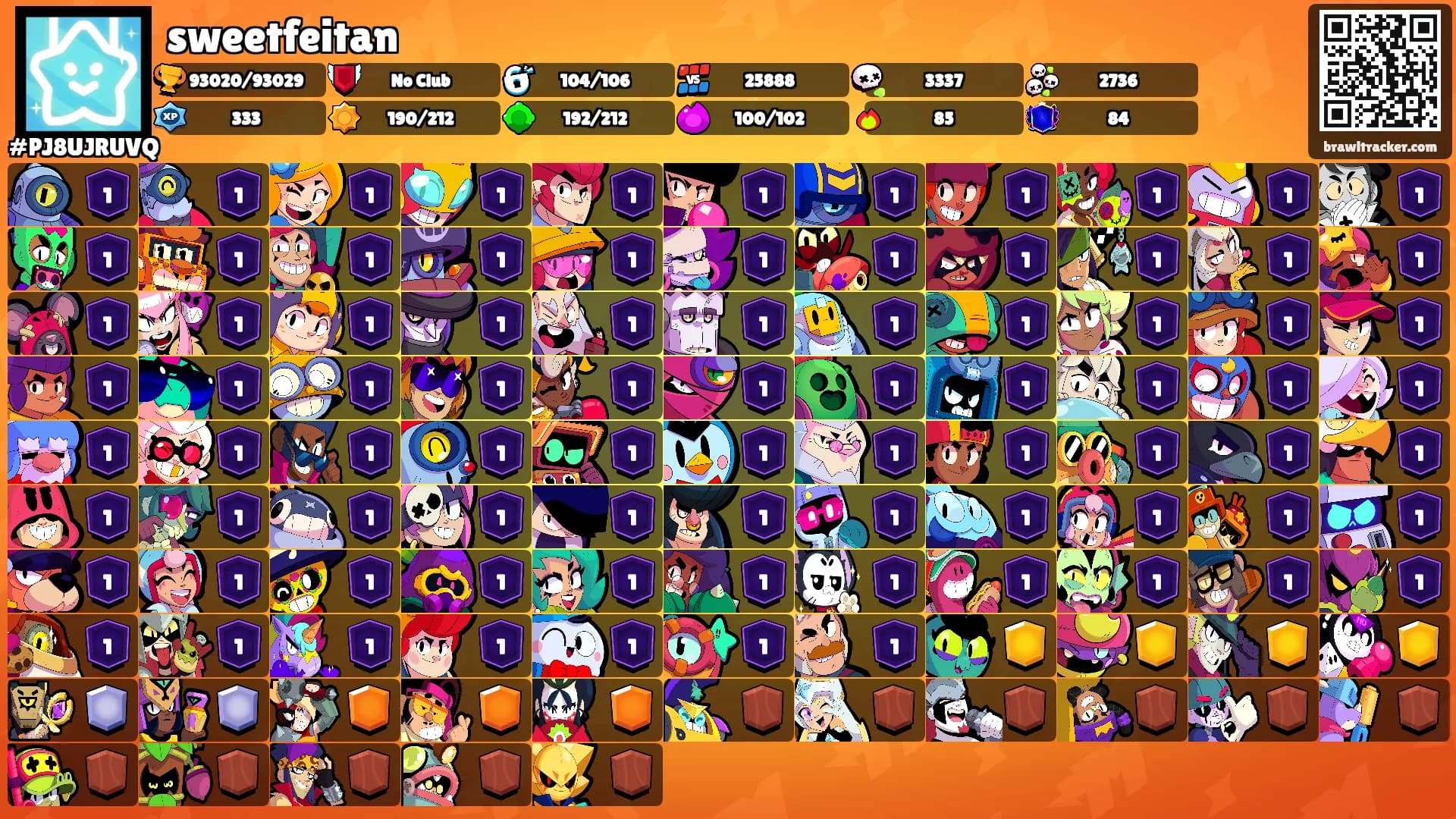 sweetfeitan's Ranks