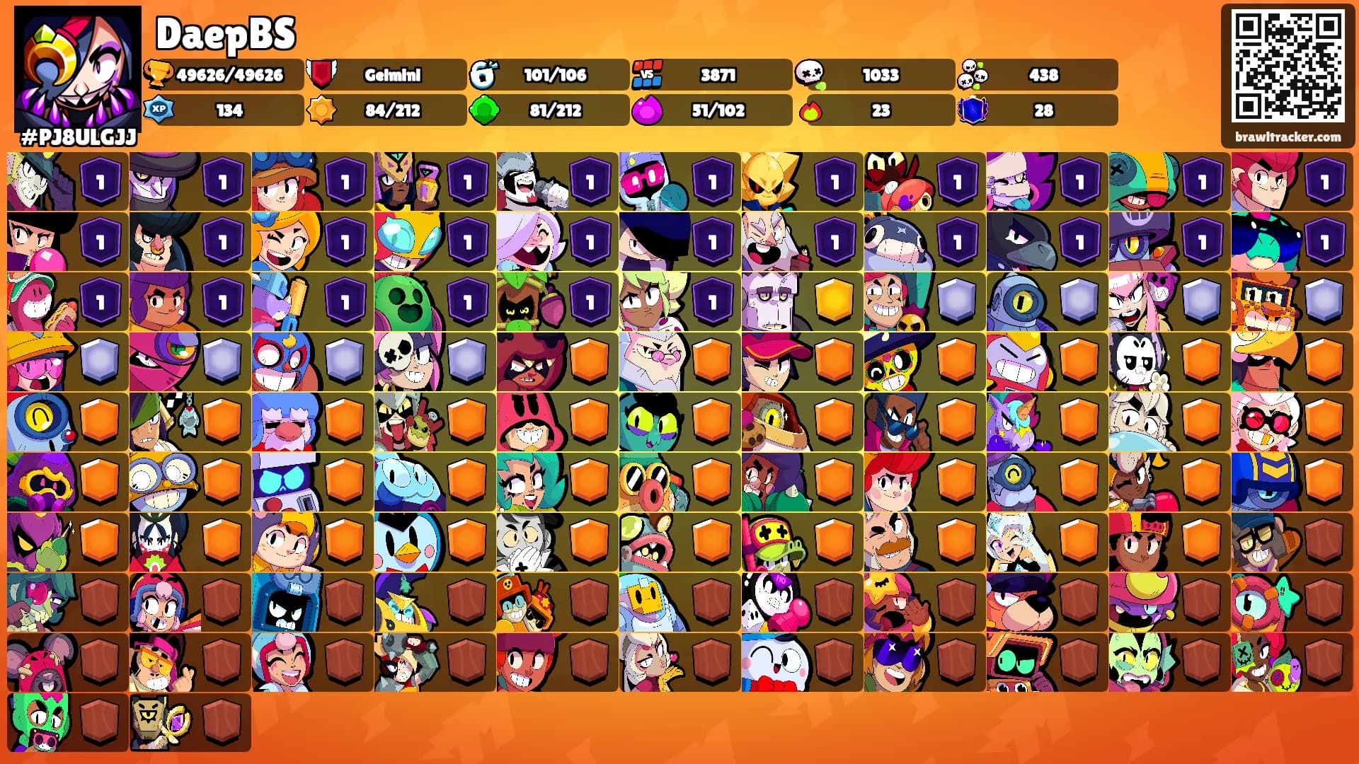 DaepBS's Ranks