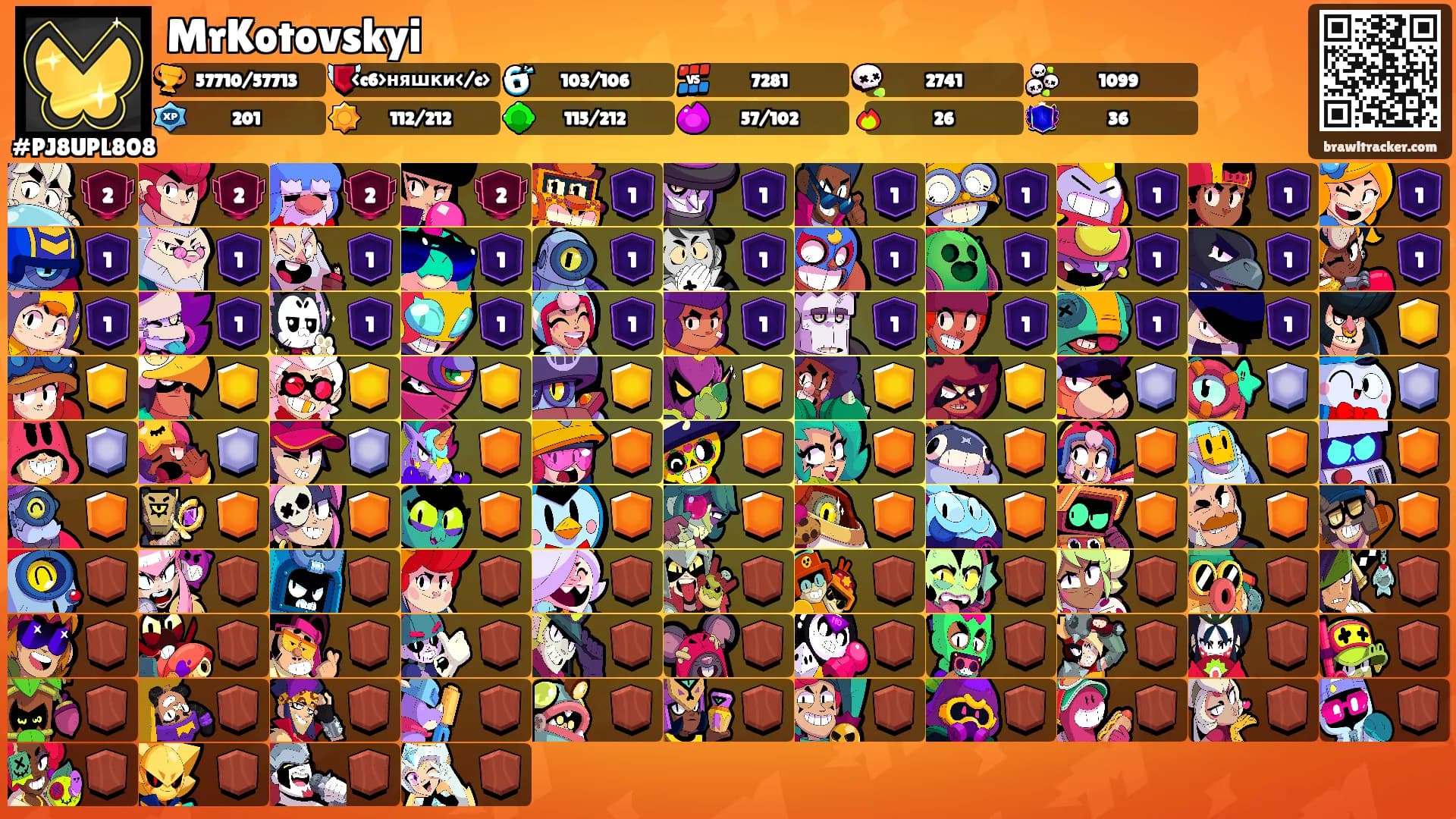 MrKotovskyi's Ranks