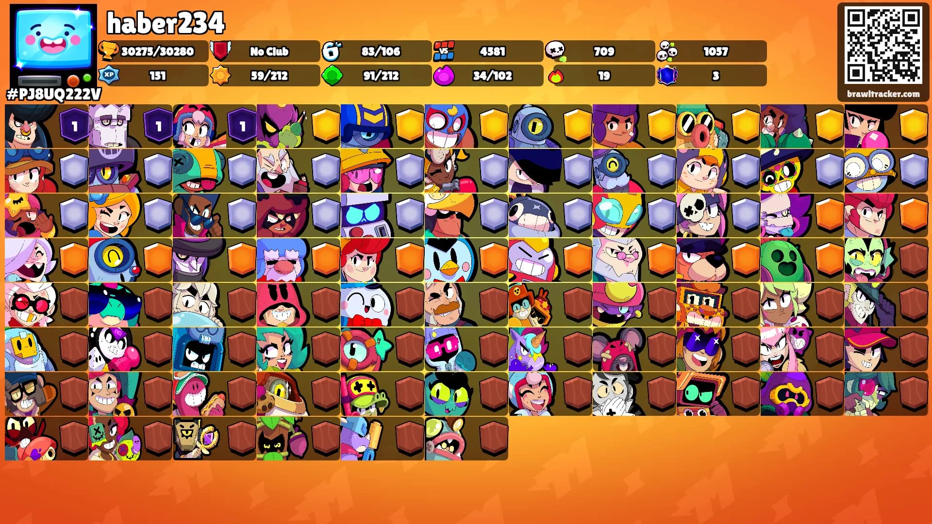 haber234's Ranks