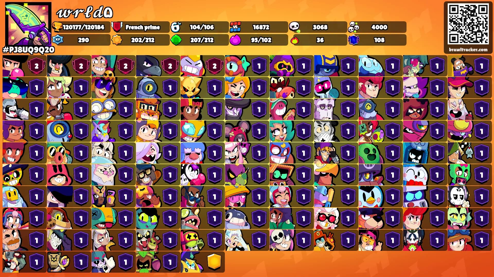 𝔀𝓻𝓵𝓭۵'s Ranks