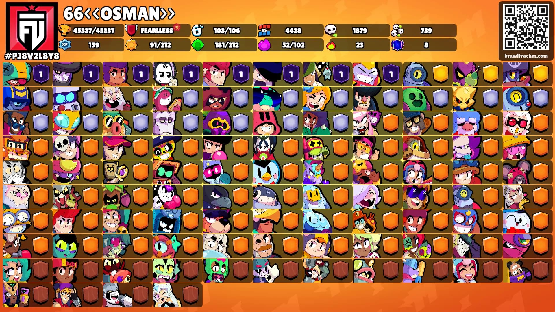 66<<OSMAN>>'s Ranks
