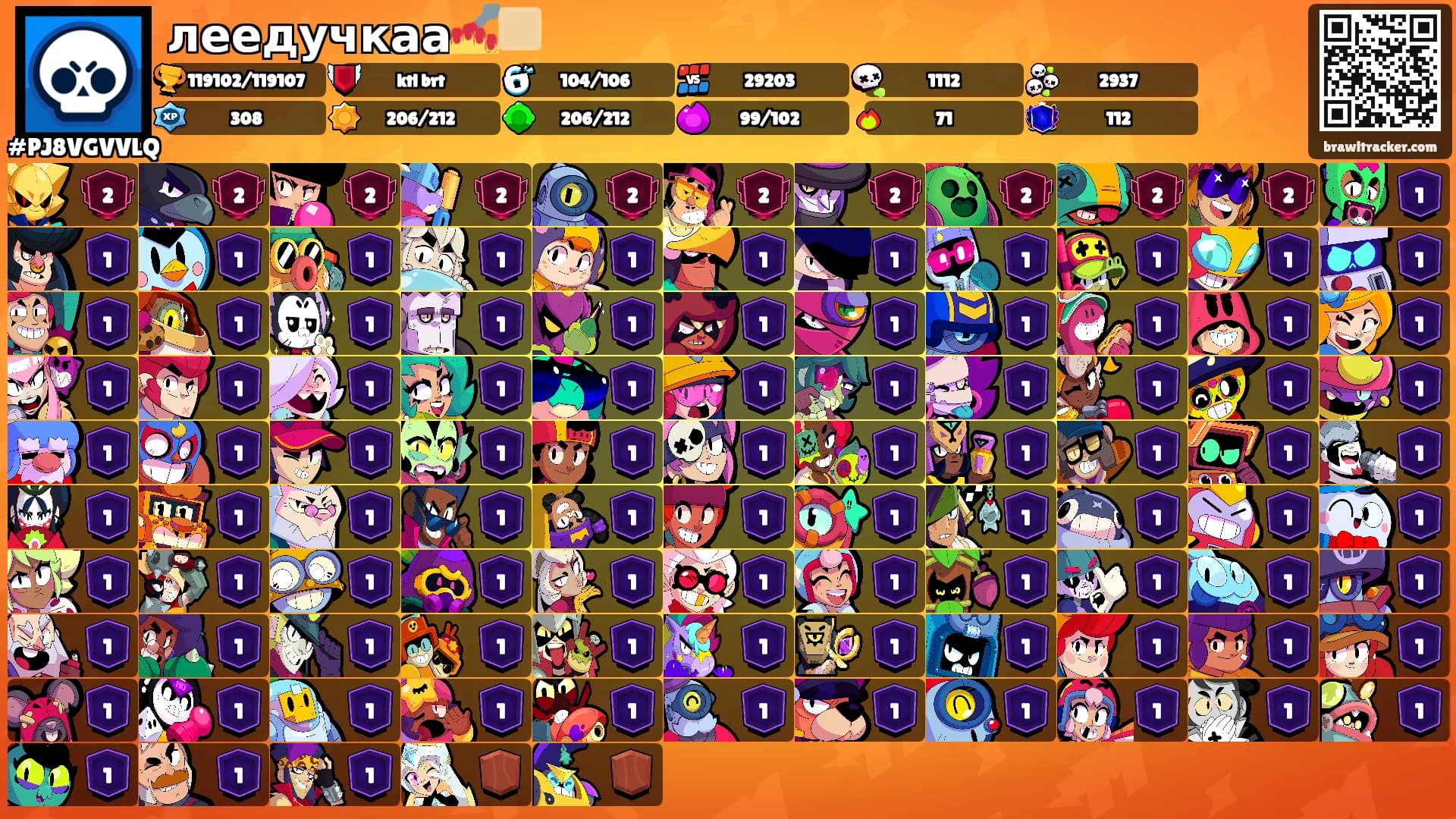 леедучкаа💅🏼's Ranks