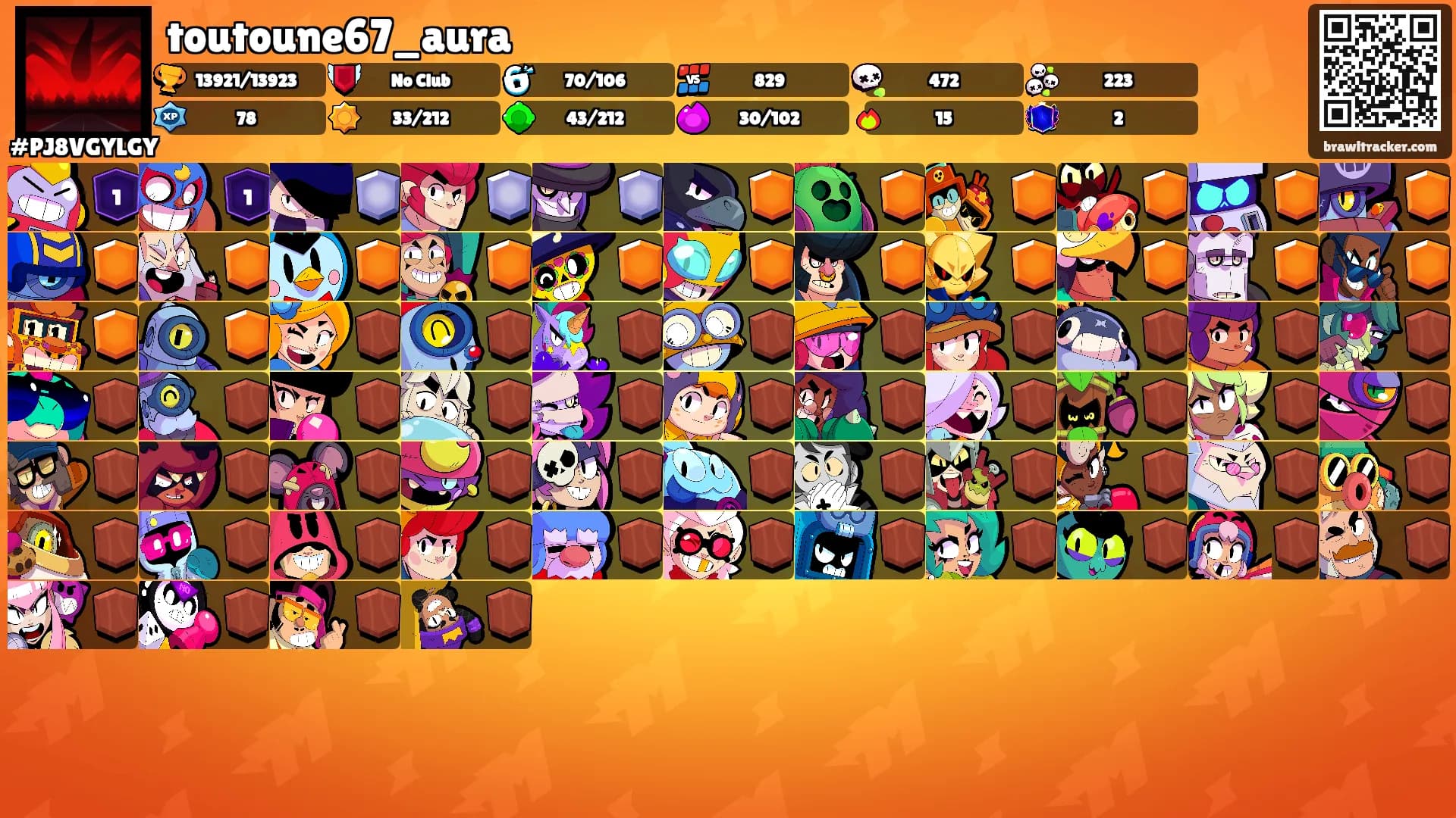 toutoune67_aura's Ranks