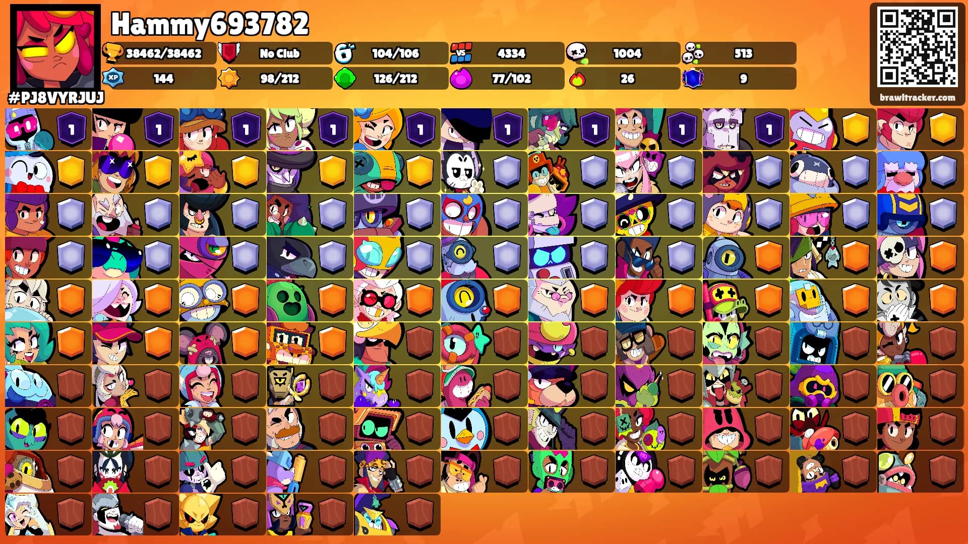 Hammy693782's Ranks