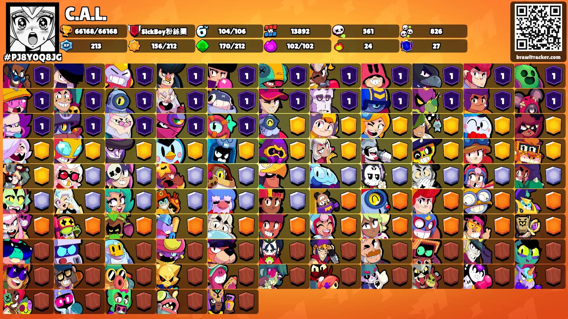 C.A.L.'s Ranks