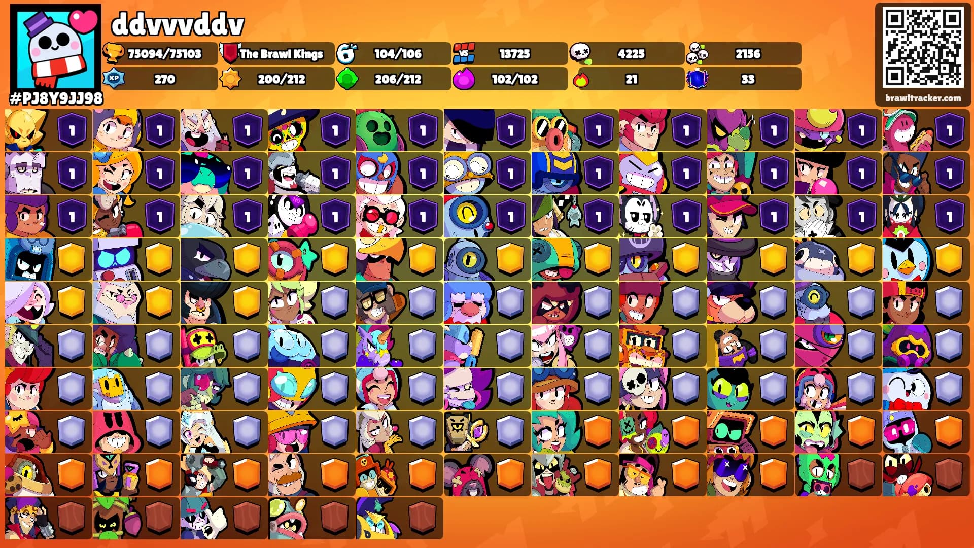 ddvvvddv's Ranks