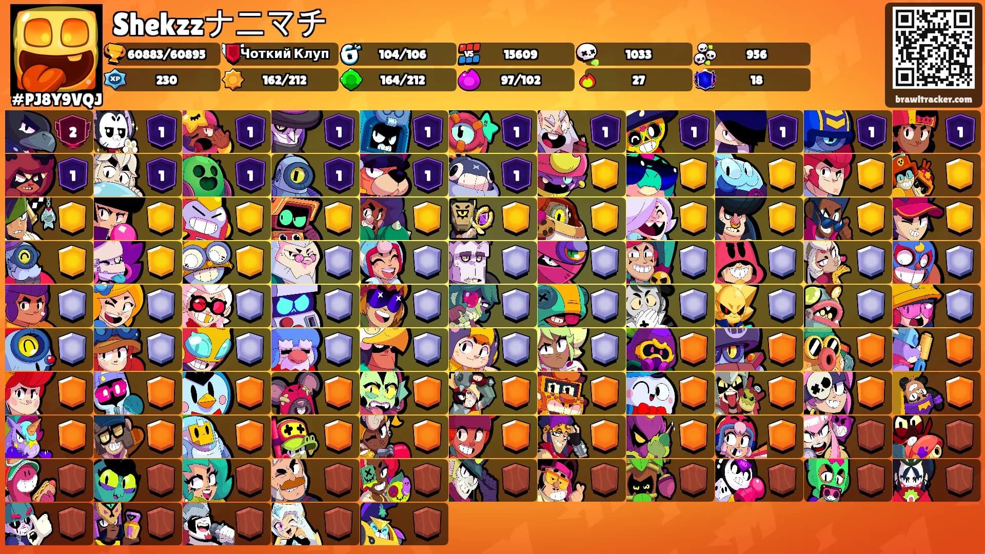 Shekzzナニマチ's Ranks