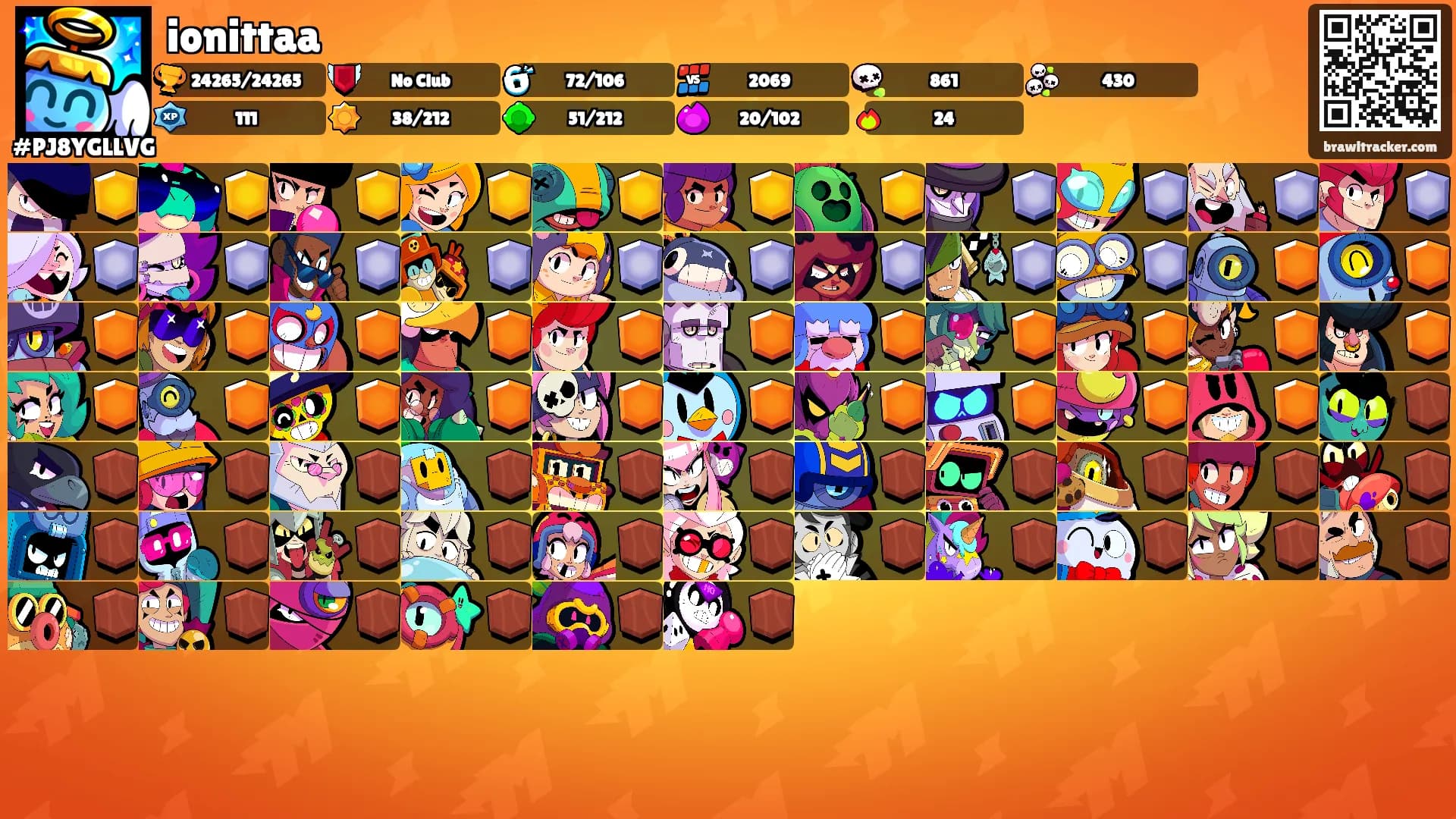 ionittaa's Ranks