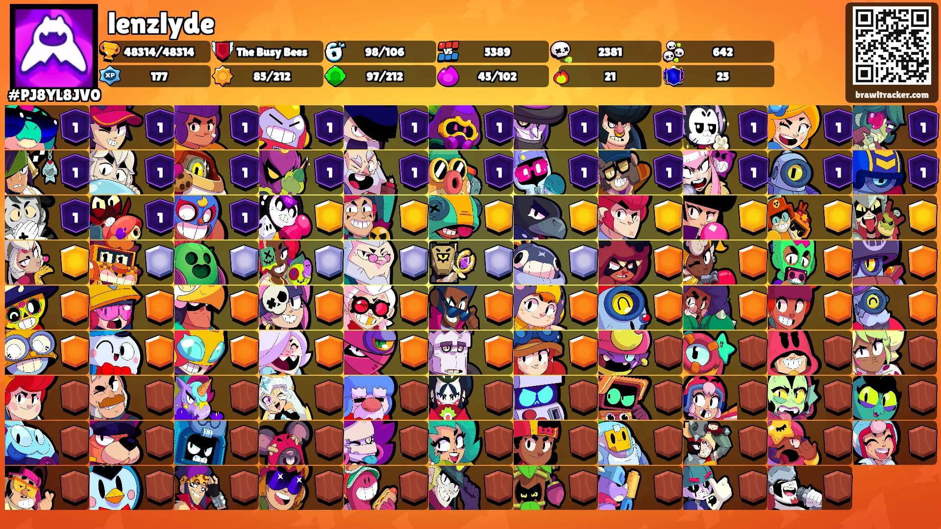 lenzlyde's Ranks
