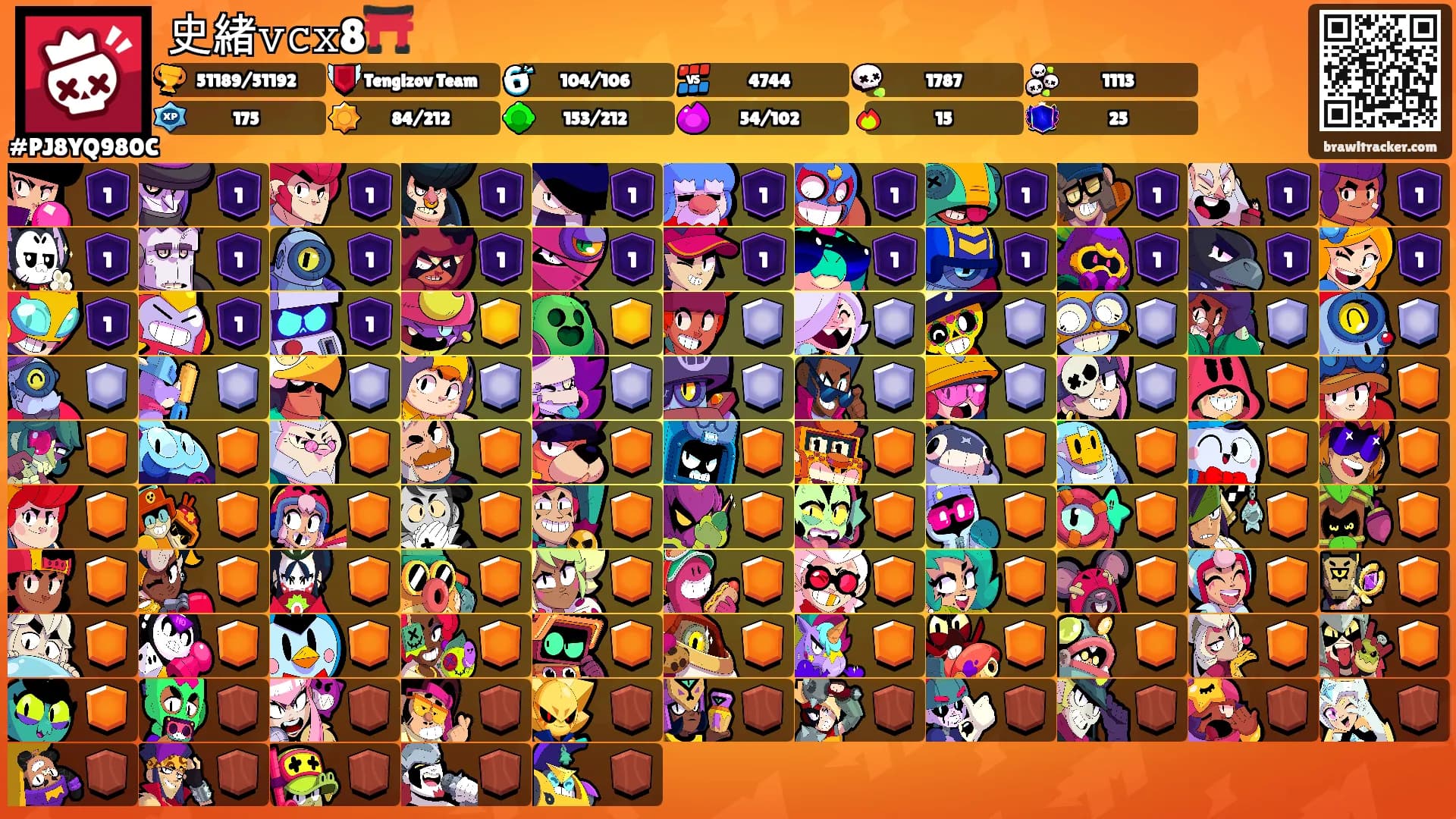 史緒𝚟𝚌𝚡8⛩️'s Ranks
