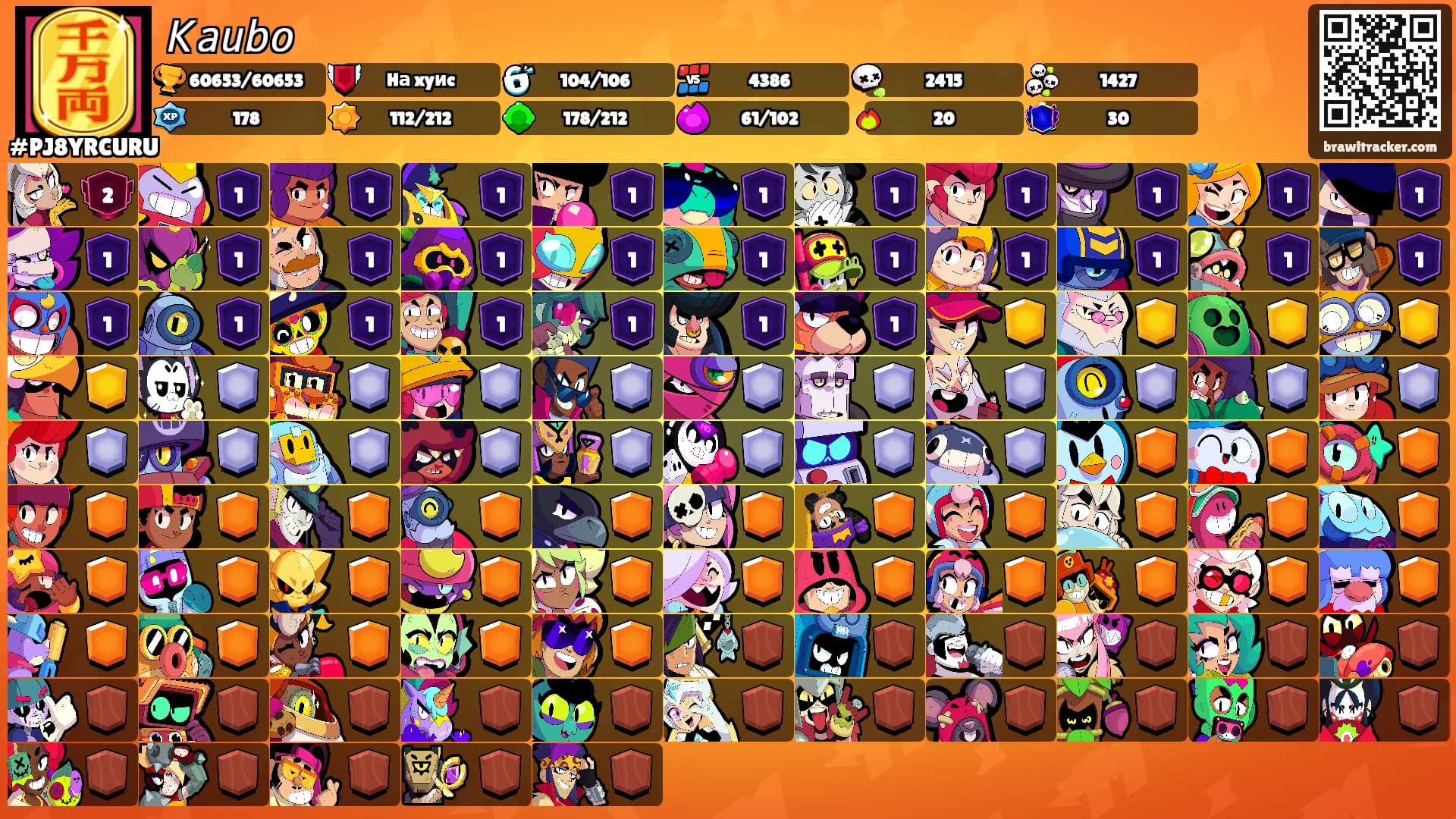 𝘒𝘢𝘶𝘣𝘰's Ranks