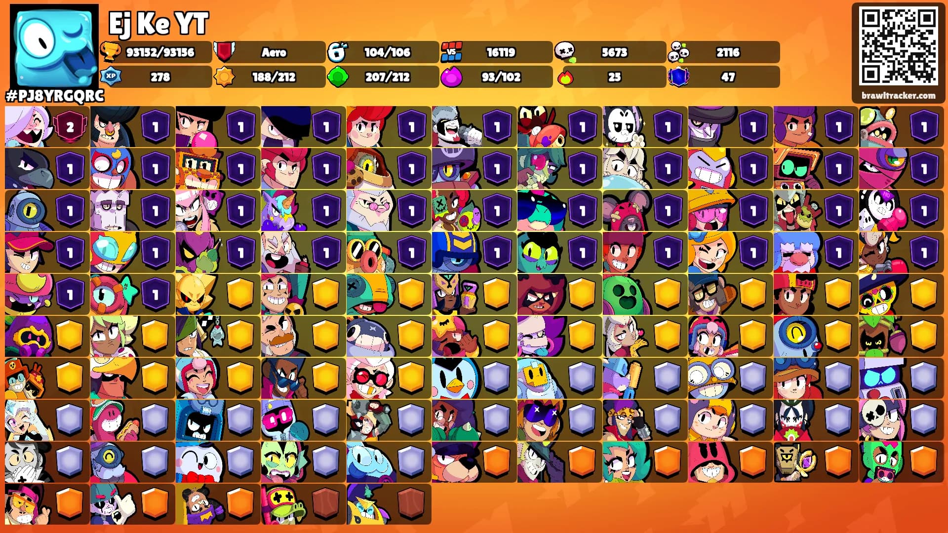 Ej Ke YT's Ranks