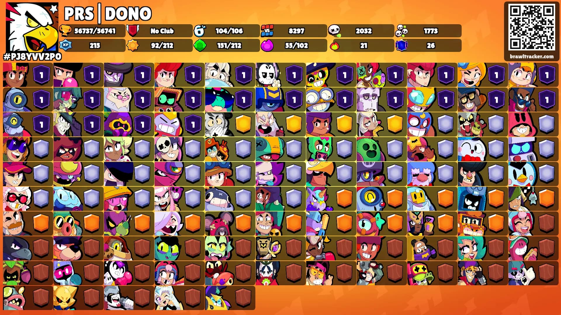PRS|DONO's Ranks