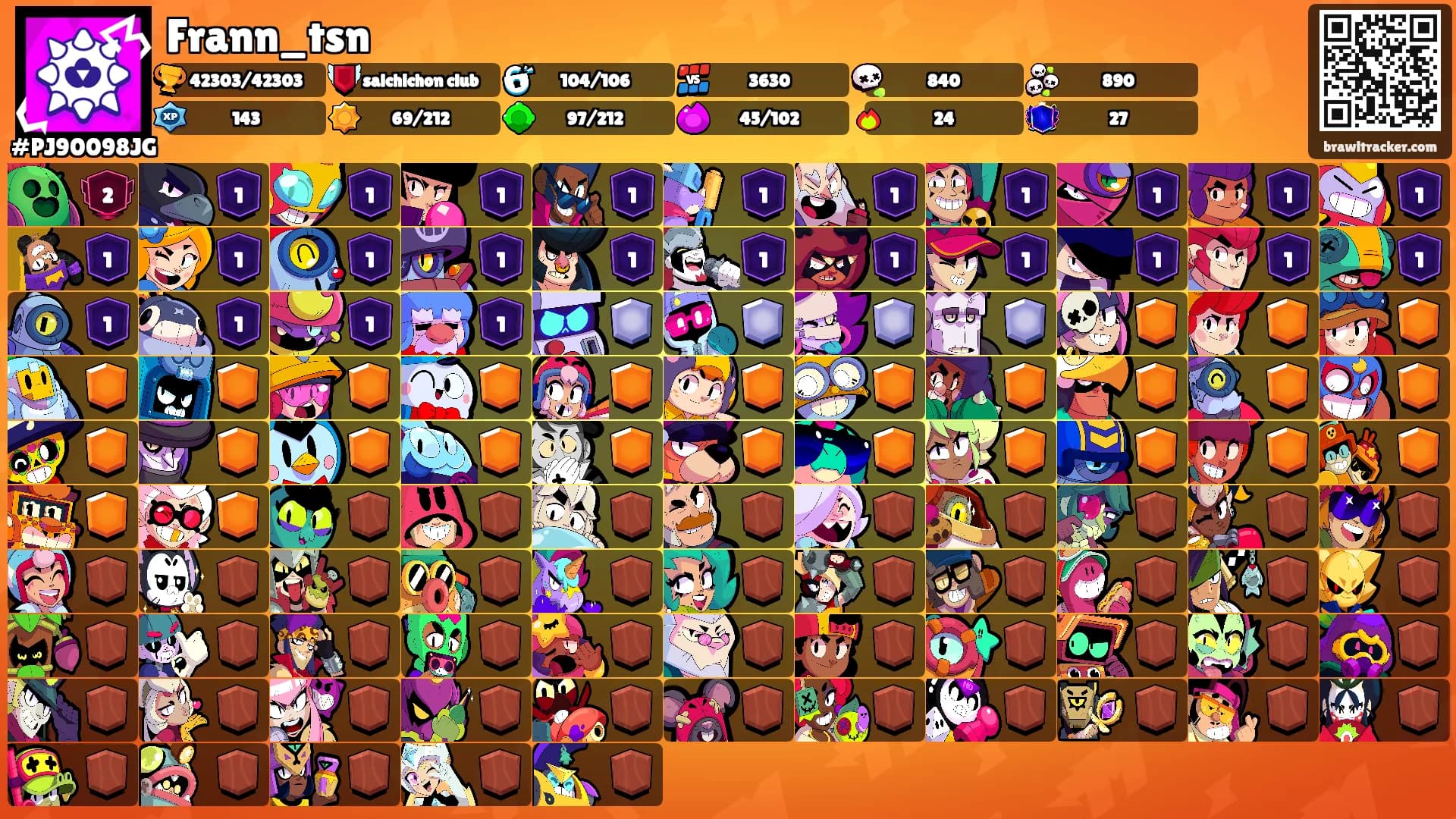 Frann_tsn's Ranks