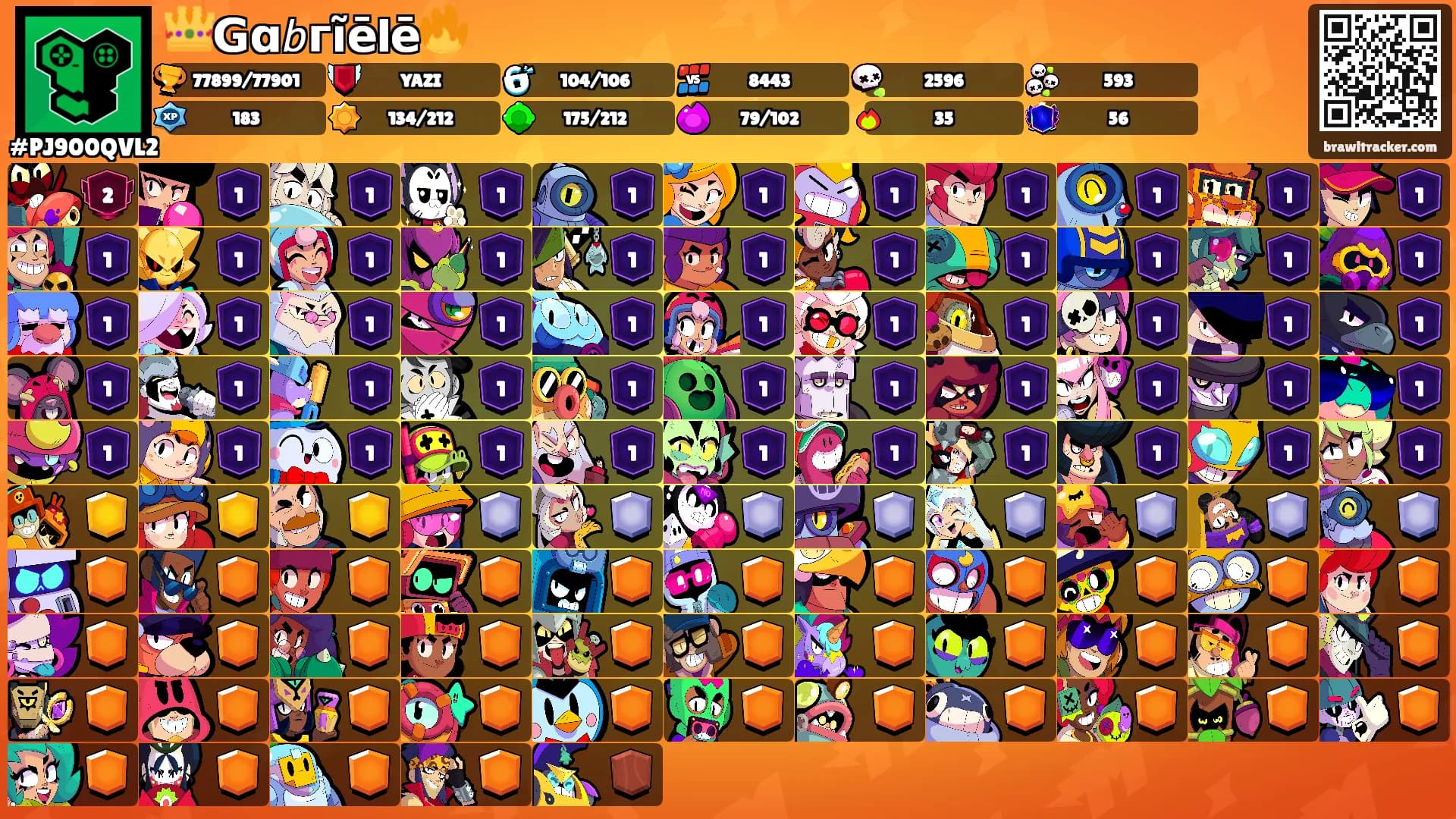 👑𝗚ɑ𝘣гĩēlē🔥's Ranks