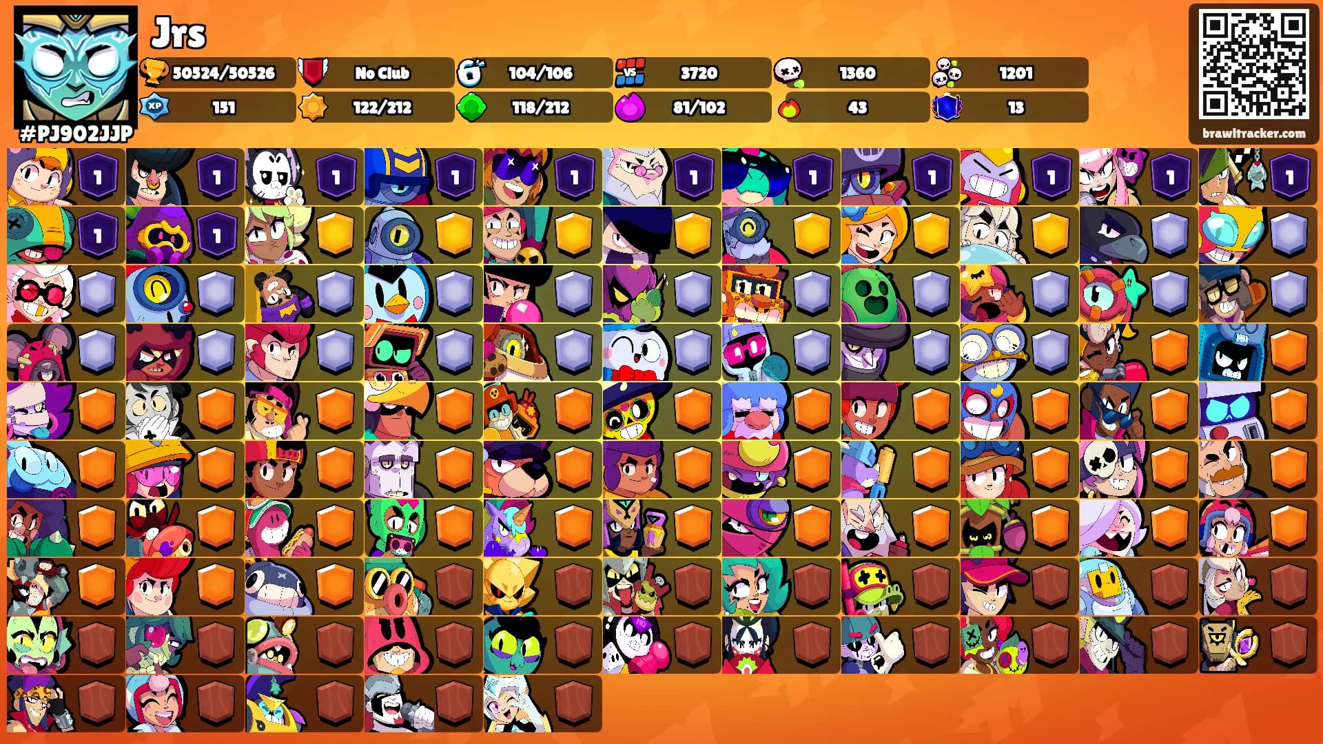 Jrs's Ranks