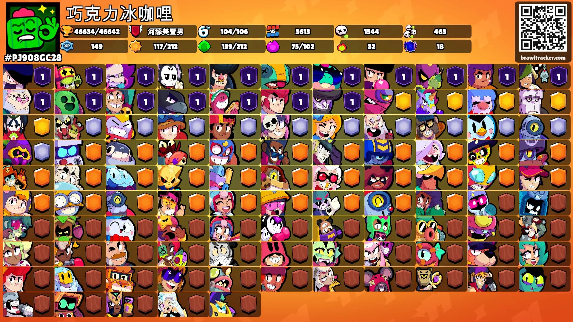 巧克力冰咖哩's Ranks