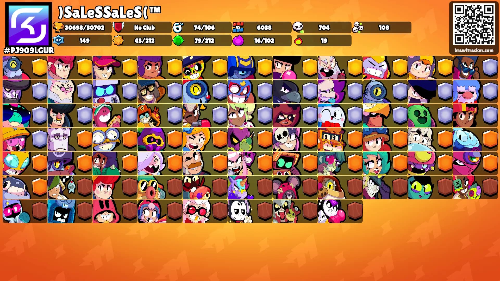 )SaLeSSaLeS(™'s Ranks