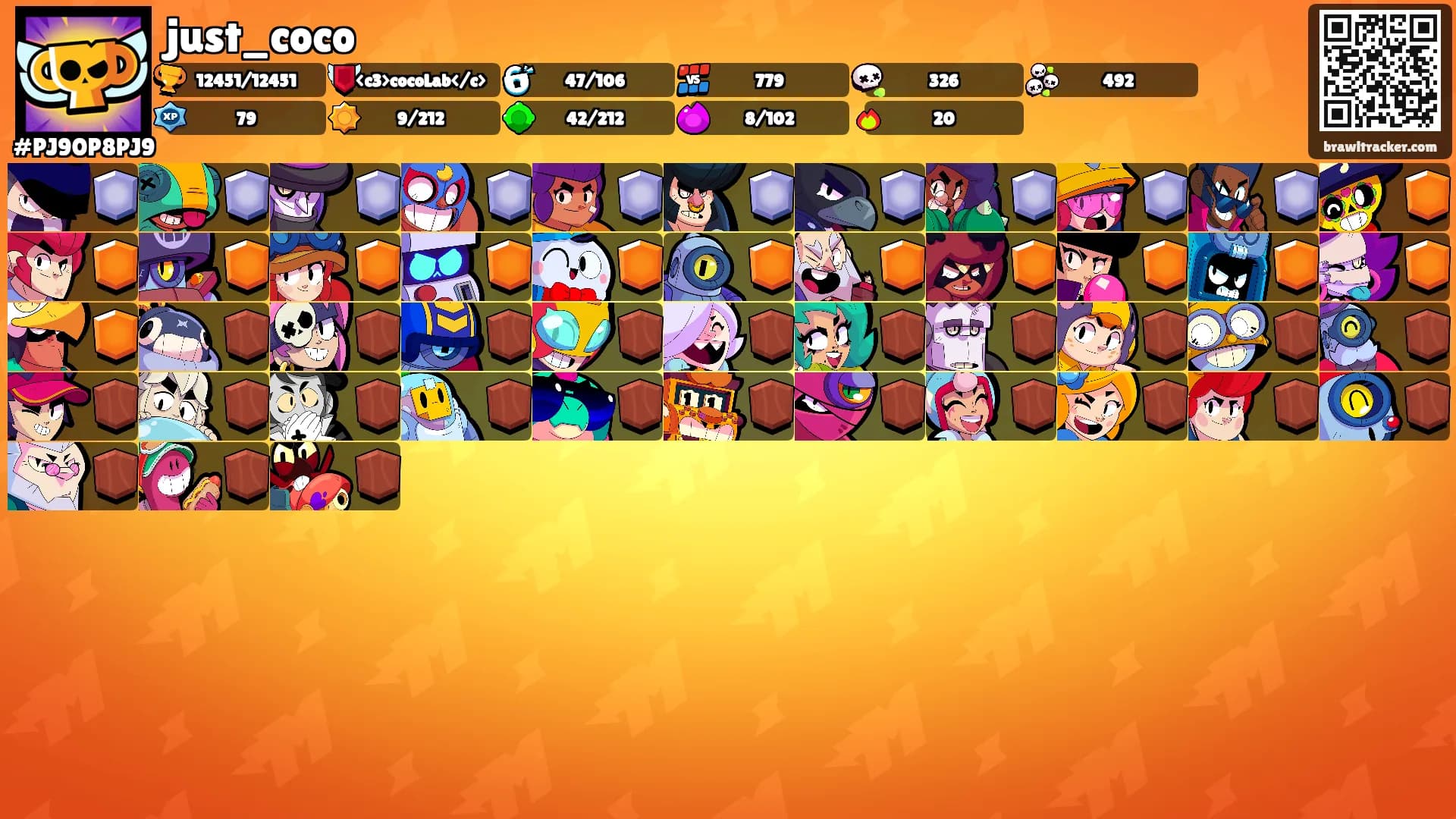 just_coco's Ranks
