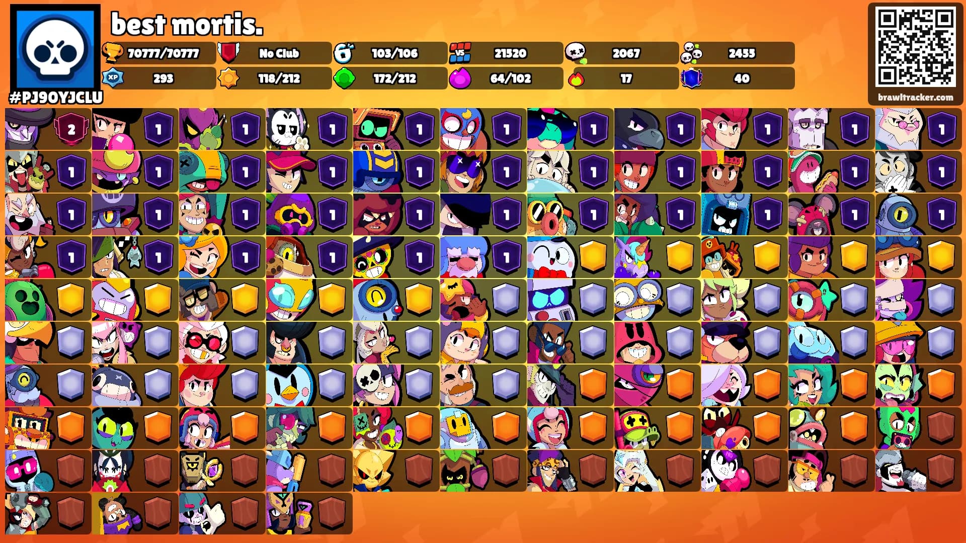 best mortis.'s Ranks