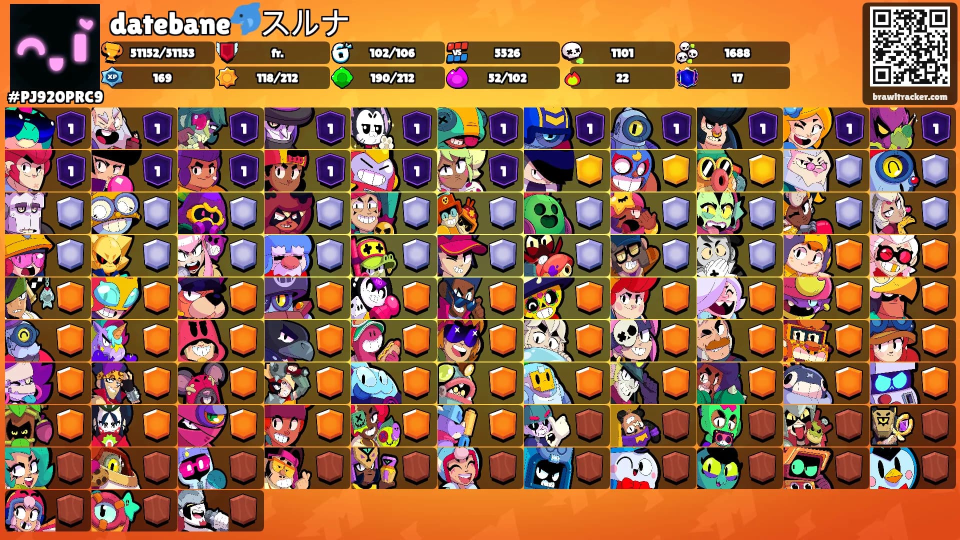 datebane🐬スルナ's Ranks